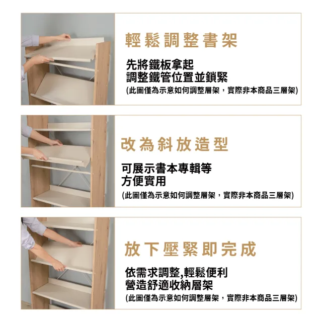 【URBAN LiFE 悠本生活】日式木紋收納架 三層大容量可調整書架角度/L型或打勾型書架設計(台灣製造)
