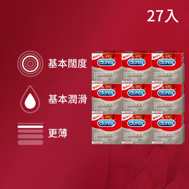 【2026】超薄保險套推薦ptt》10款高評價人氣品牌排行榜 | 好吃美食的八里人