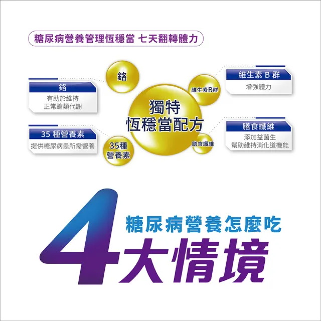 【亞培】葡勝納嚴選即飲配方-香草口味 250ml x24入 x2箱(低GI、糖尿病適用、低升糖指數)