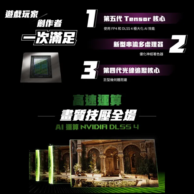 【ASUS 華碩】Ultra 9 RTX5070 迷你電競電腦(ROG NUC/Ultra 9-275HX/16G/1TB SSD/W11H)