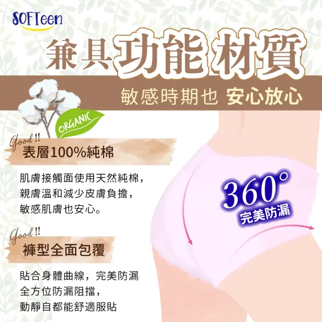 【SOFTeen 舒婷】柔棉自在安心褲 12包/共36件(日本原裝進口 日夜可用 褲型衛生棉 衛生棉褲 安睡褲 晚安褲)