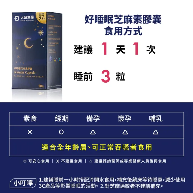 【大研生醫】好睡眠芝麻素GABA膠囊(90粒/盒-新升級添加99%高濃度GABA+珍稀番紅花)