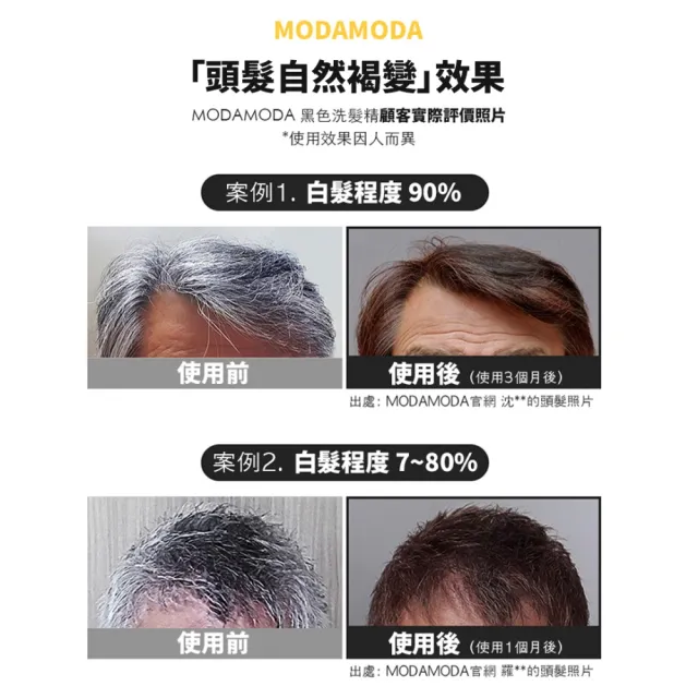 【MODA MODA】ZERO GRAY 黑色洗髮精300g(白髮/黑髮/賦活喚黑/黑髮素)
