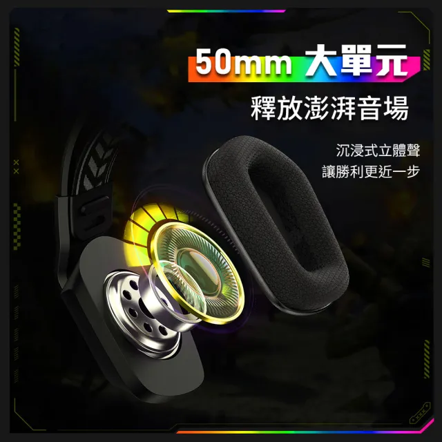 【AZOMA】Zenith1 RGB 電競耳機麥克風 邊界黑/幻綠白 耳機 麥克風(耳麥 入門款)
