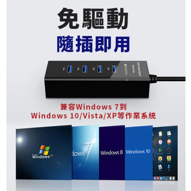 【SYU】USB3.0 HUB 集線器 1.2米(usb延長線 usb擴充 集線器 usb hub)