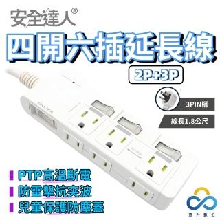 安全達人 2P+3P 四開6插 高溫斷電延長線 獨立開關 防雷擊 扁平插頭 PTP高溫斷電