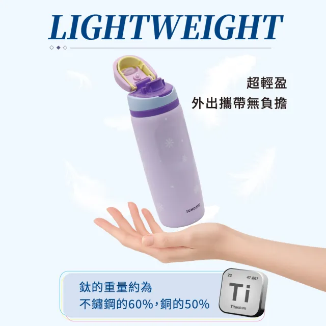 【LINOX】SMAKUS霧光鈦彩保溫杯  770ml ｜純鈦燒結｜雙飲設計｜SGS檢驗