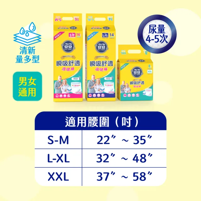 【安安成人】瞬吸舒適復健褲 S-XXL號 成人紙尿褲(S-M16片x4包/L-XL14片x4包/XXL8片x6包 箱購)