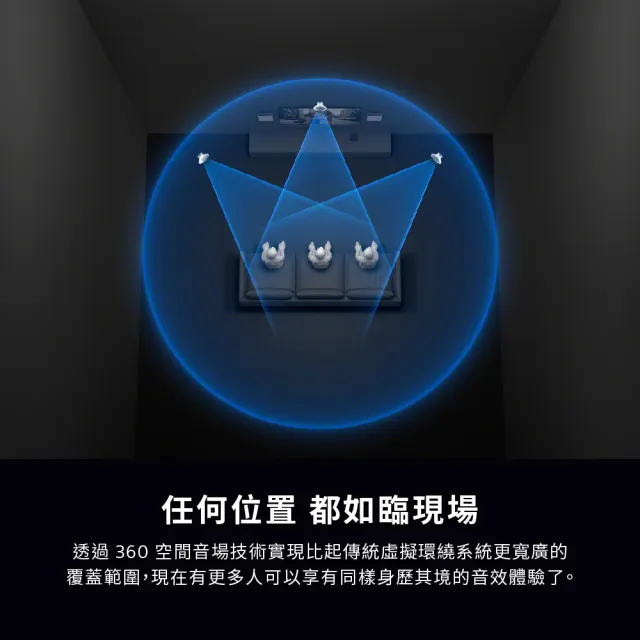 【SONY 索尼】家庭劇院系統(HT-A9M2)