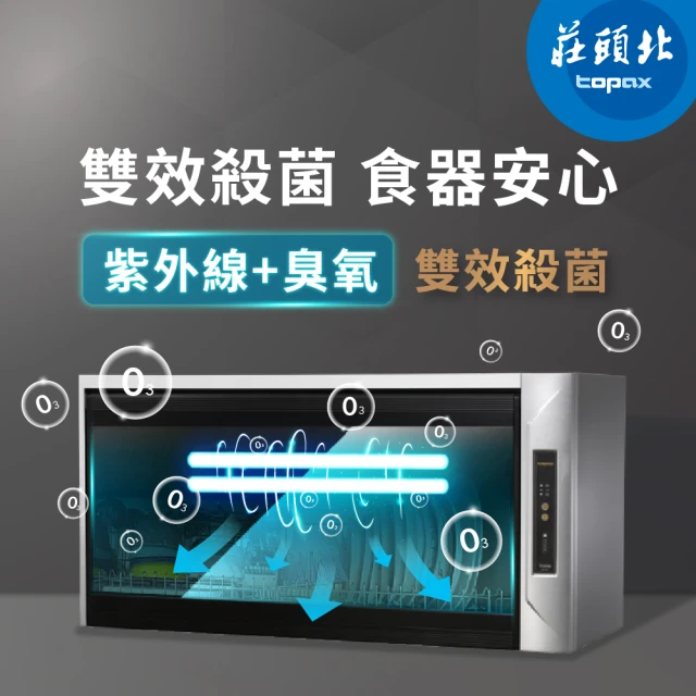 懸掛式烘碗機