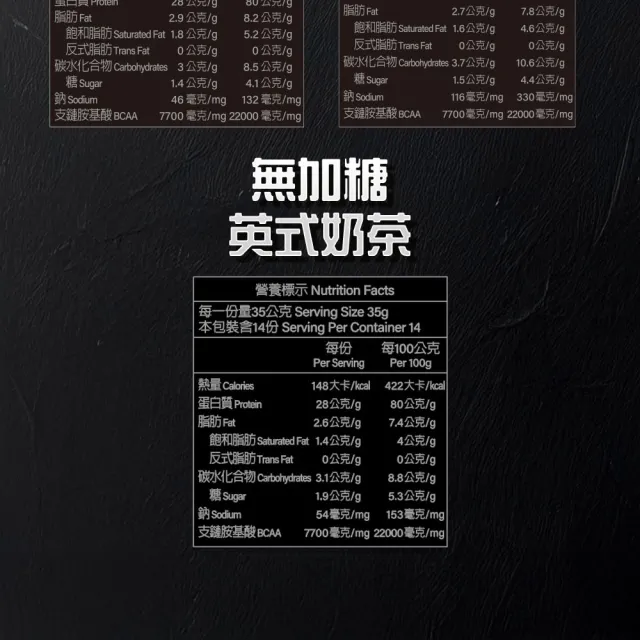 【RED COW 紅牛】官方直營 聰勁即溶乳清蛋白(500g)可可/花生巧克力/無糖奶茶/無糖咖啡拿鐵/芋香/曼特寧風味