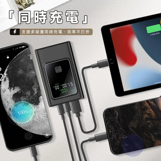 【BESTHOT】35W 電量功率顯示屏 MCK-NB35行動電源 10000mAh