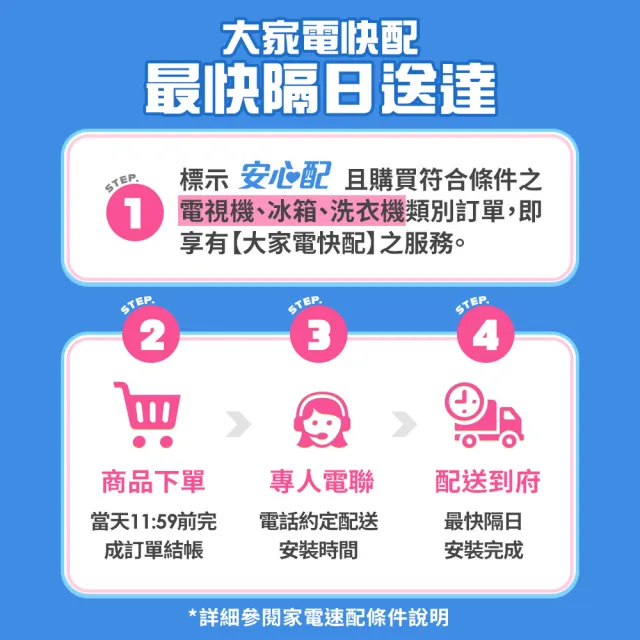 【SANLUX 台灣三洋】家電快配128公升一級能效無霜雙門定頻小冰箱(SR-C125B1)