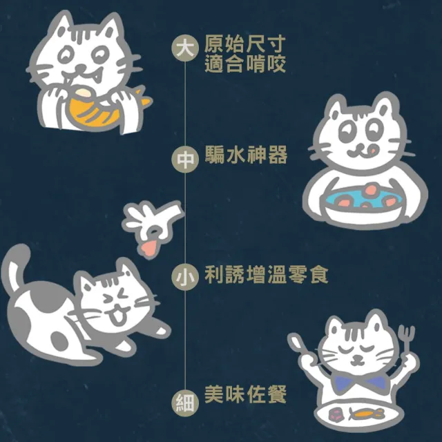 【TAPAZO 特百滋】老饕鮮味盤系列-3入組(貓狗零食 貓狗凍乾 天然零食)