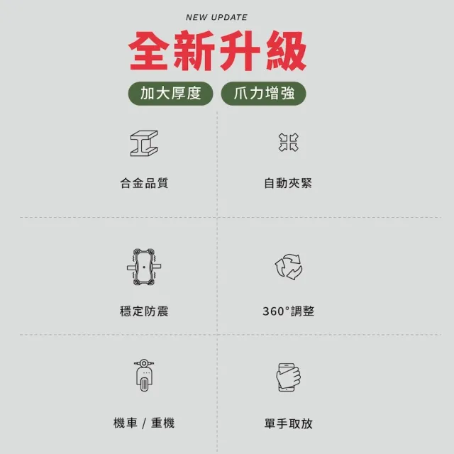 【grantclassic】四力架 2Pro 機車手機架 導航架 手機支架(官方直營 軍規級手機架 外送指定款)