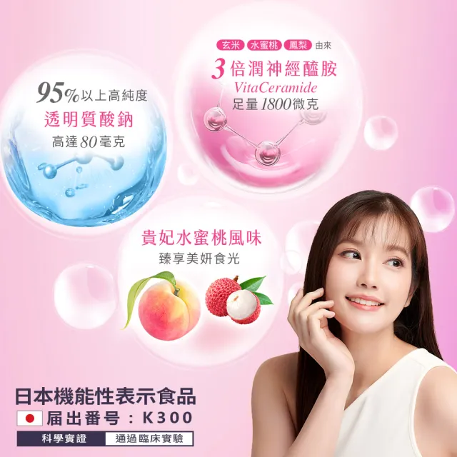 【娘家官方直營】美日潤水妍粉2盒組(30包/盒.神經醯胺.水潤粉.玻尿酸鈉.NMN.吃的面膜)