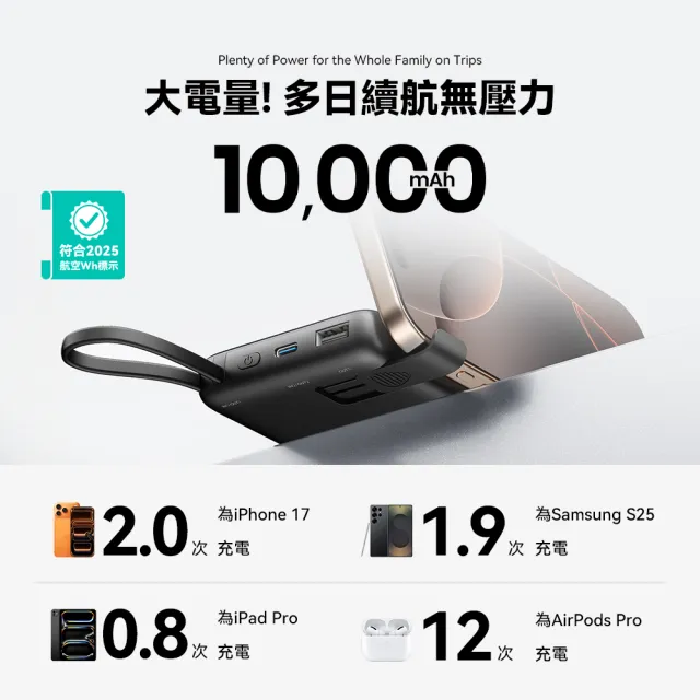 【INIU】Pocket 20W 自帶線行動電源 P61L-P1