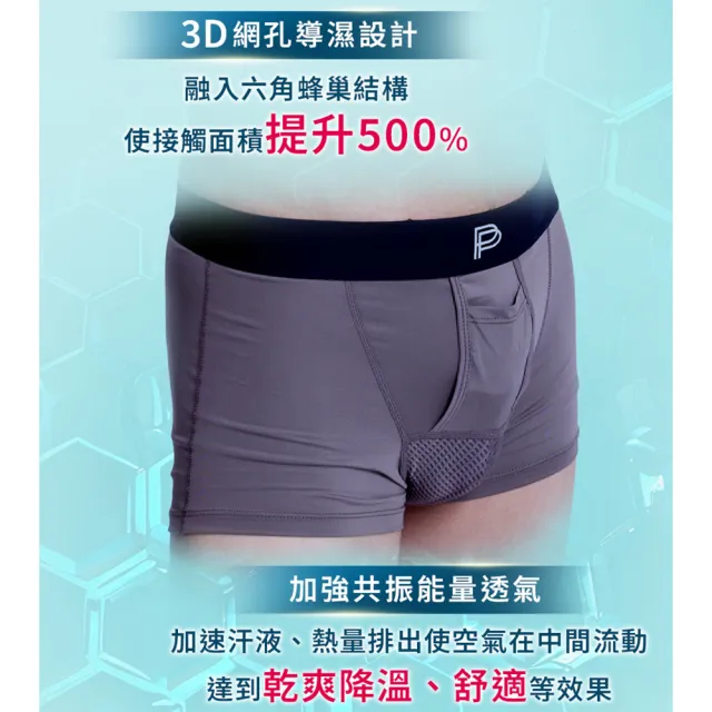 【PP 石墨烯】石墨烯速效循環男內褲3件組
