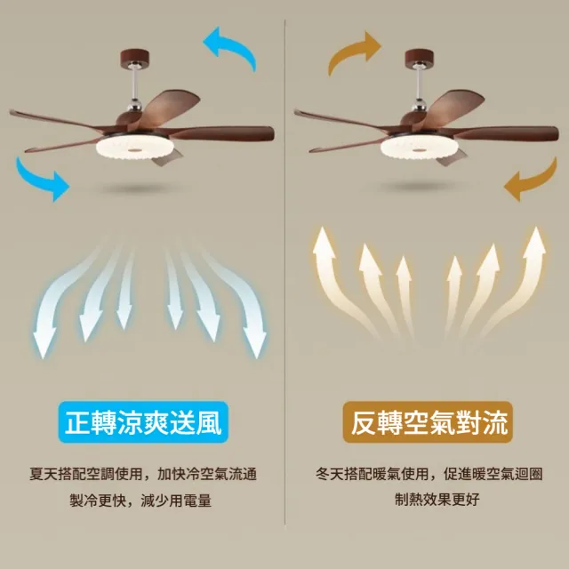 42寸三葉黑色智能吊扇燈 電風扇 離線語音 三色變光 客廳房間 變頻省電 110V