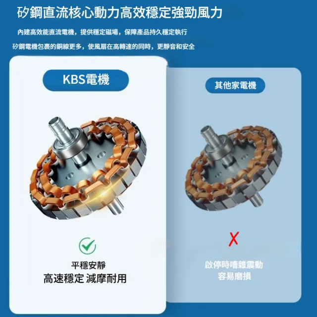 42寸三葉黑色智能吊扇燈 電風扇 離線語音 三色變光 客廳房間 變頻省電 110V