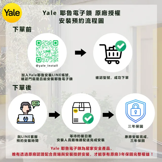 【Yale 耶魯】YDM-7116A 藍芽組合 手把式智能/電子鎖-玫瑰金(指紋│密碼│卡片│藍芽│Wifi│鑰匙/送安裝)