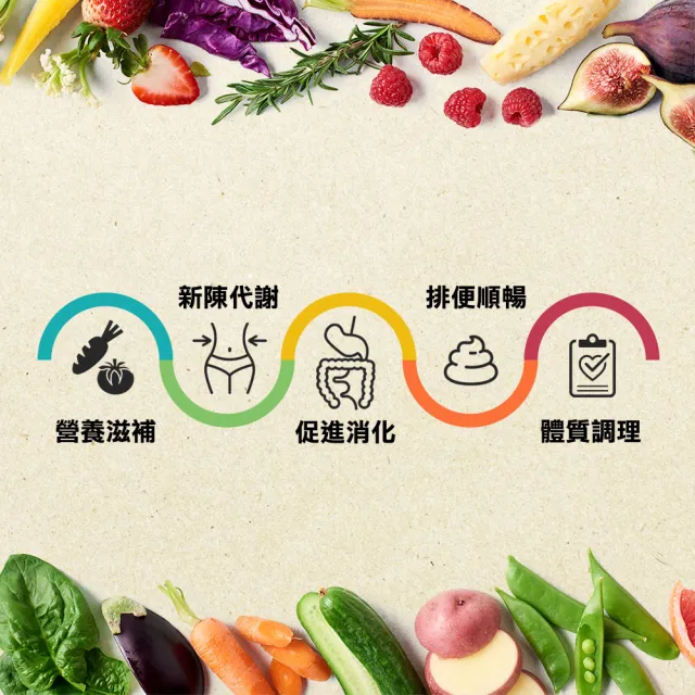 【funcare 船井生醫】倍熱 極纖酵素體驗組1盒(共36顆 禾浩辰愛用推薦)