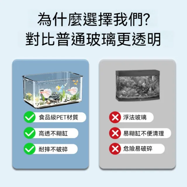 茉家 全景觀賞透明PET魚缸-大號1入