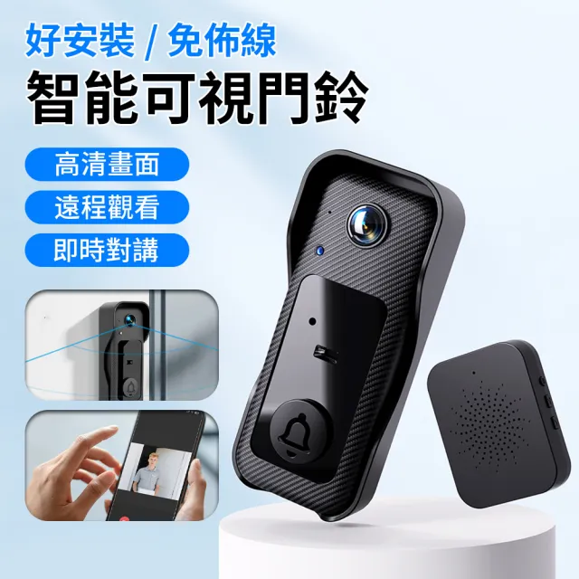 【2026】廣角監視器推薦10款高評價人氣品牌排行榜 | 好吃美食的八里人