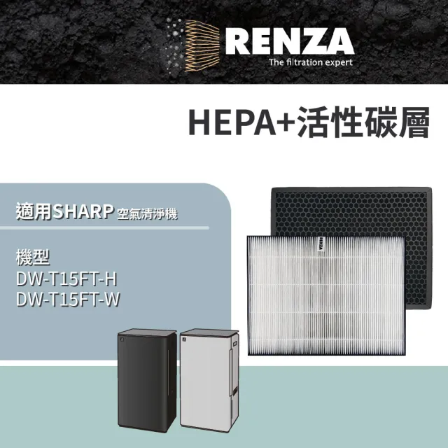 【2026】夏普sharp除濕機推薦ptt》10款高評價人氣品牌排行榜 | 好吃美食的八里人