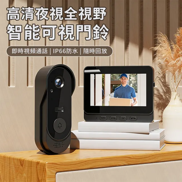【2026】無線監視器推薦｜10款高評價人氣品牌排行榜 | BALIMAN情報局