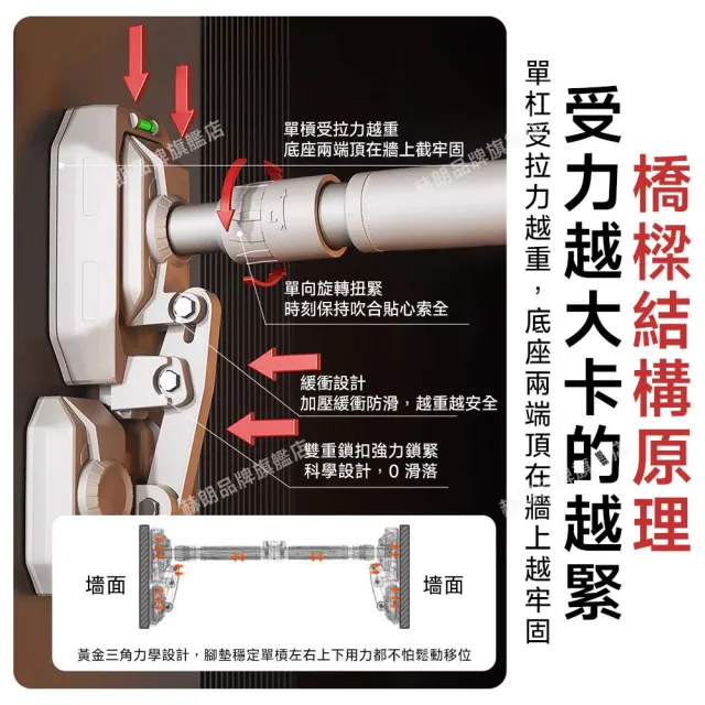 【星優】三角支撐單桿 引體向上單槓 家用室內牆體引體向上器（升級水平儀/加粗加厚鋼管材質）