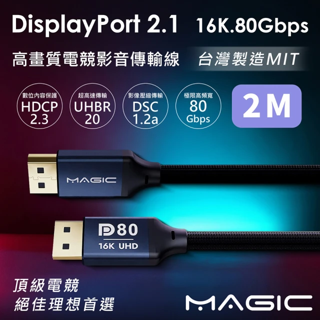 displayport線