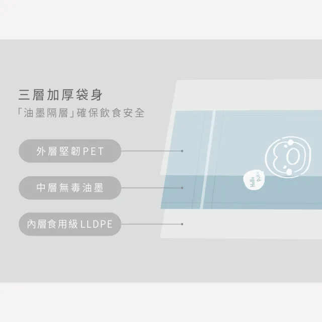 【PUKU 藍色企鵝】攜帶式奶粉袋-20入
