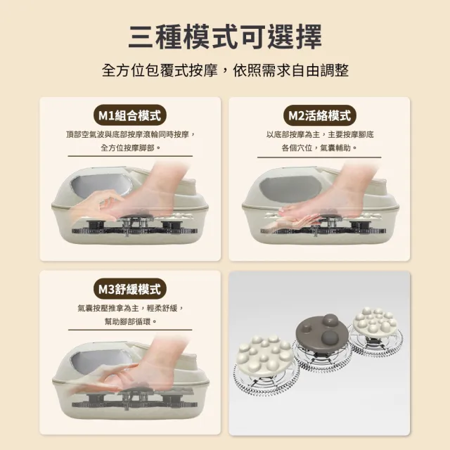 【FURIMORI 富力森】溫熱足部按摩機FU-W833