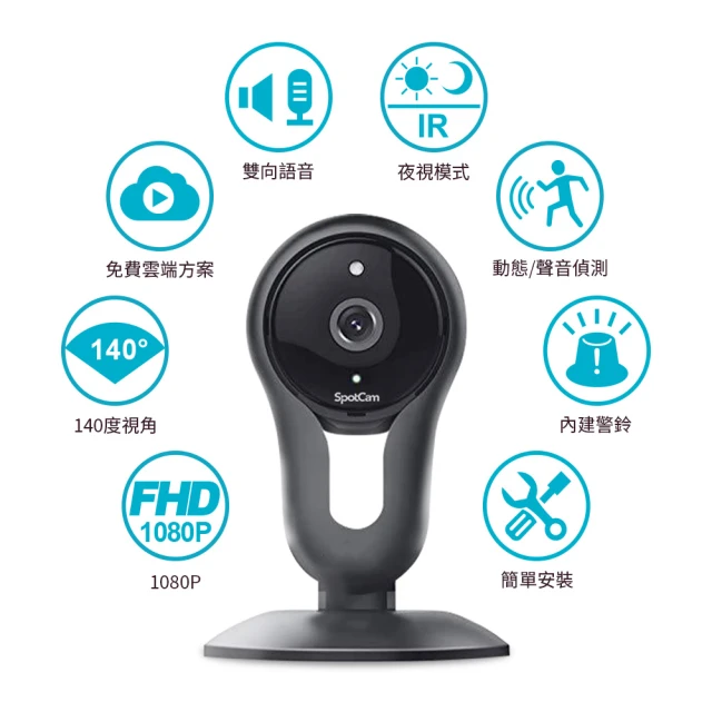 1080p監視器