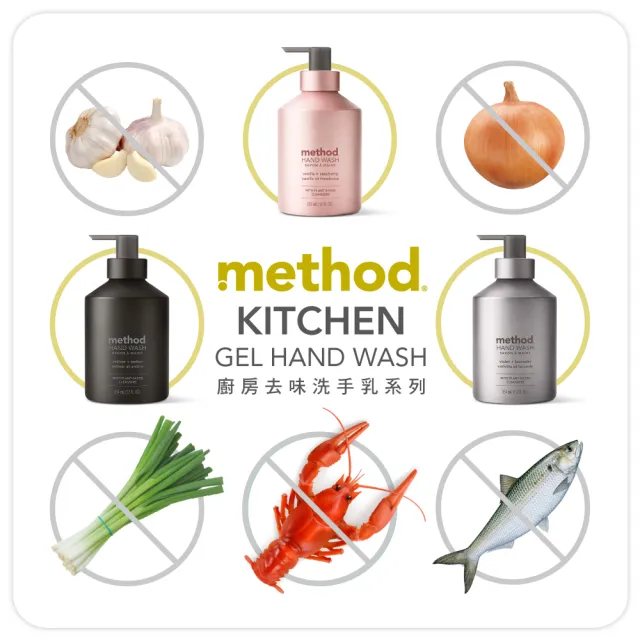 【method 美則】金緻洗手乳系列-補充瓶1000ml(時尚 奢華 精品)
