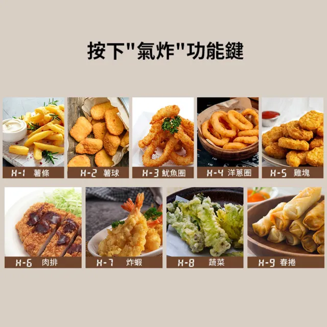 【TECO 東元】白大廚 23L三合一多功能氣炸烤微波爐(YM2302CBW)