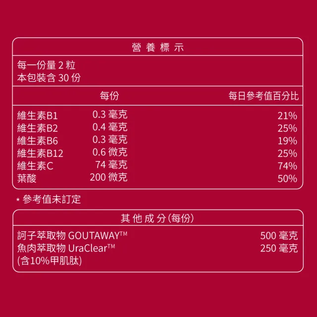 【大研生醫】化晶解風鰹魚酸櫻桃膠囊(60粒/盒.訶子.魚源甲肌肽.義大利酸櫻桃)