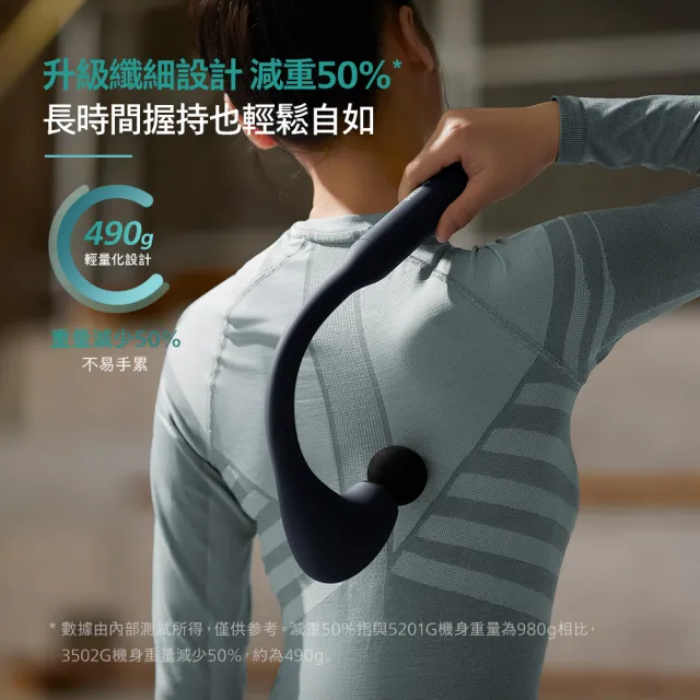 【Philips 飛利浦】臂式筋膜槍 不求人按摩槍  PPM7331