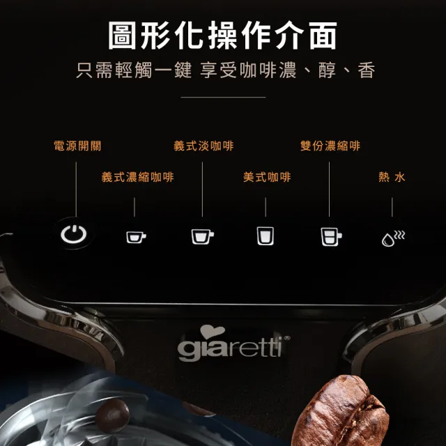 【Giaretti 珈樂堤】Barista C2+全自動義式咖啡機GI-8510(璀璨金/粉雪白)+【Sodastream】氣泡水機Spirit
