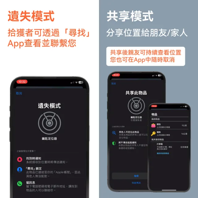 【DTAudio】MyTag防丟定位器｜蘋果專用 GPS 全球定位 寵物 防走失 追蹤 行李箱 錢包 機車 磁吸 鑰匙圈