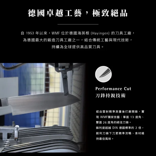 【WMF官方直營】Sequence 不鏽鋼萬用刀(12cm)