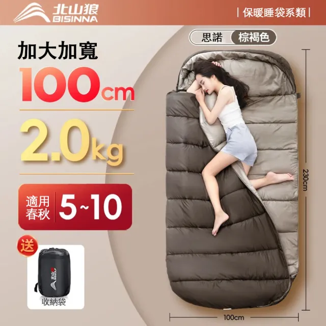 【2026】露營睡袋推薦｜10款高評價人氣品牌排行榜 | BALIMAN情報局
