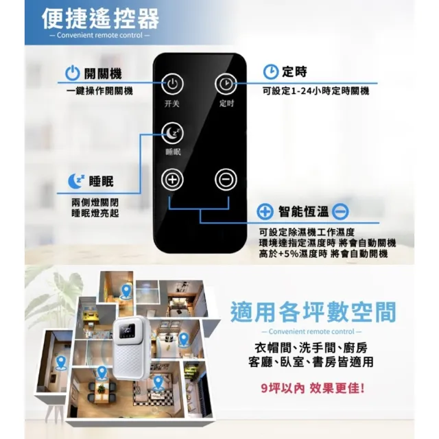 【DREAMCATCHER】多功能智能除濕機 CS10F(智能恆濕/LED顯示/可定時/可調風速)