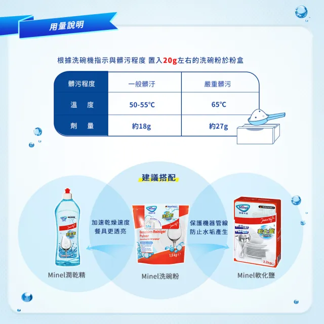 【Minel 米諾】洗碗機專用無磷洗碗粉1.5kg*4入(無刺鼻香味/強效去油/全機型適用)