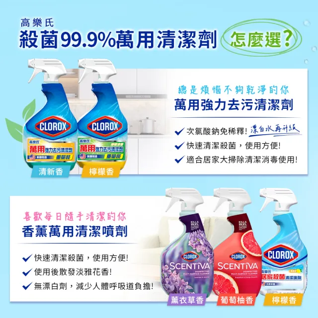 【Clorox高樂氏】香薰萬用清潔劑噴槍946ml-義大利薰衣草花香/葡萄柚及橙花香(浴室除垢/不含漂白水)