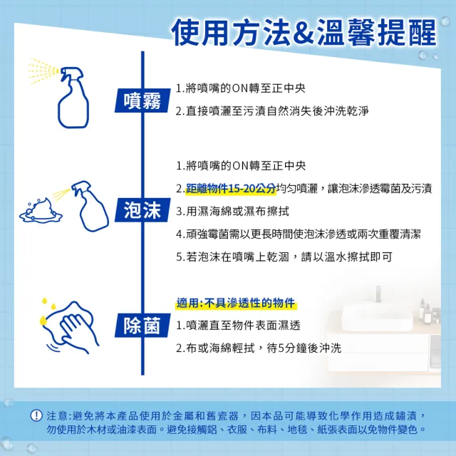 【Clorox 高樂氏】強效除霉清潔噴劑噴槍946ml(浴室/磁磚/馬桶/矽利康/淋浴間)