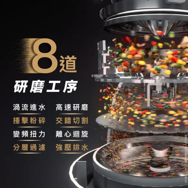 【KitchenPro 廚事寶】斷水流K90 廚下廚餘機 (斷水流/廚下廚餘機/茗毅淨水)