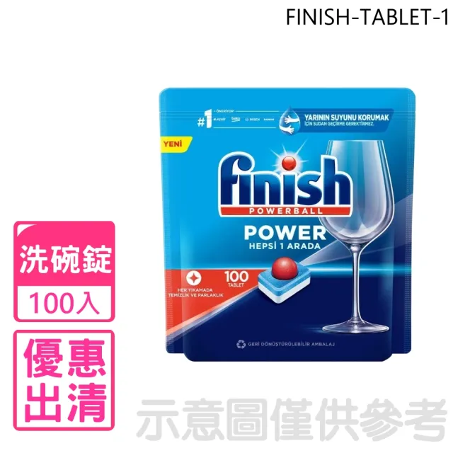 【2026】洗碗錠推薦ptt》10款高評價人氣品牌排行榜 | BALIMAN情報局