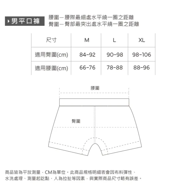 【ONEDER 旺達】4件組-GK涼感平口褲 3合1冰透褲 吸排速乾四角褲 男內褲